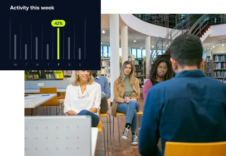 An activity chart laid over a group in a shared workspace following a walkthrough